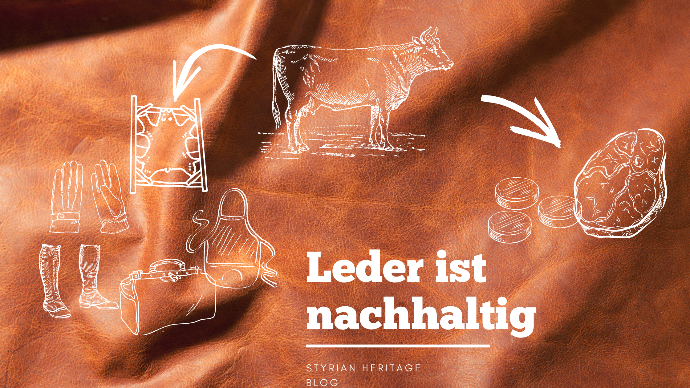 Nachhaltigkeit von Leder